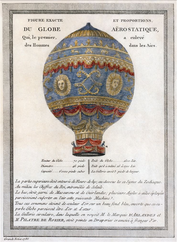 Picture Of The Montgolfier Brothers Historic Balloon With Engineering Data